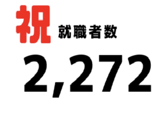 <strong>レコルトの就職支援について</strong>のイメージ画像