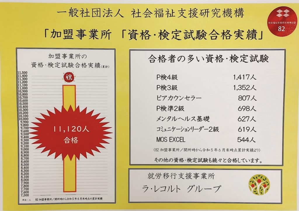 就活に必要な 　“自信”　を養う方法とは⁉️のイメージ画像