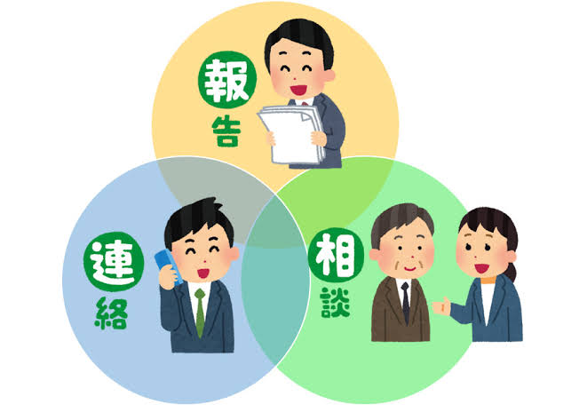 特例子会社の訪問で知った就労スキル〜「報・連・相」編〜のイメージ画像