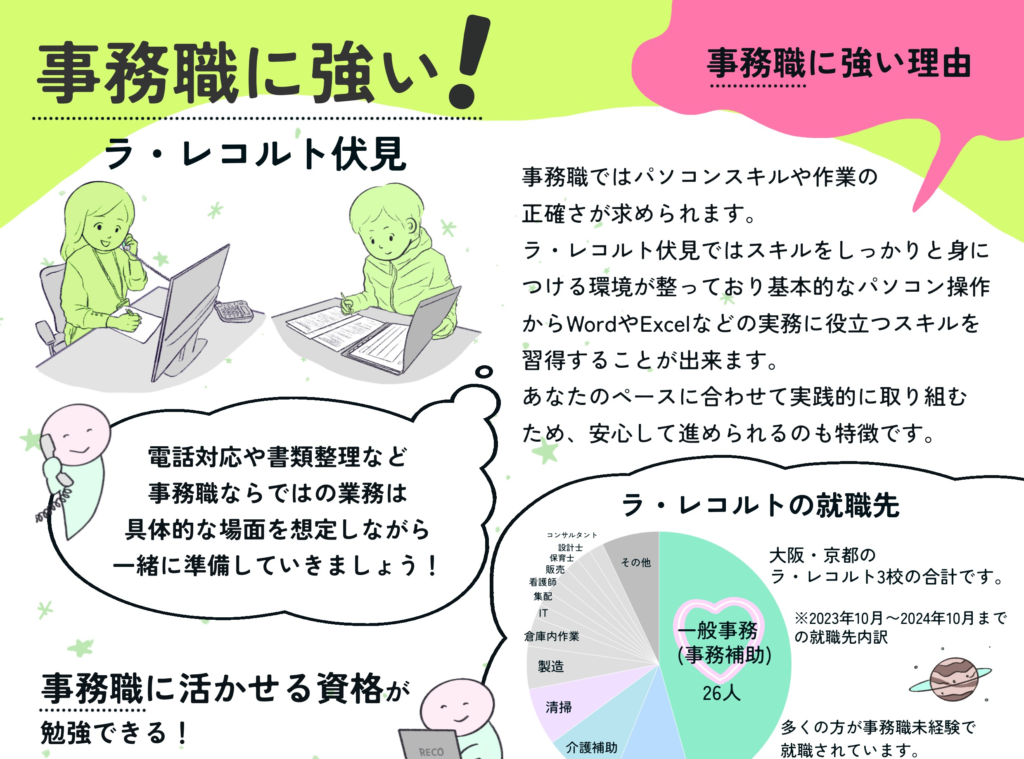 事務職に就職したい方へのイメージ画像