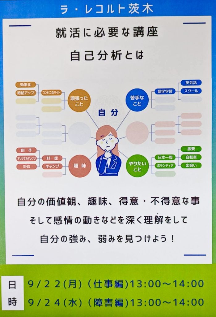 応募書類の事前準備は『自己分析』から❓のイメージ画像