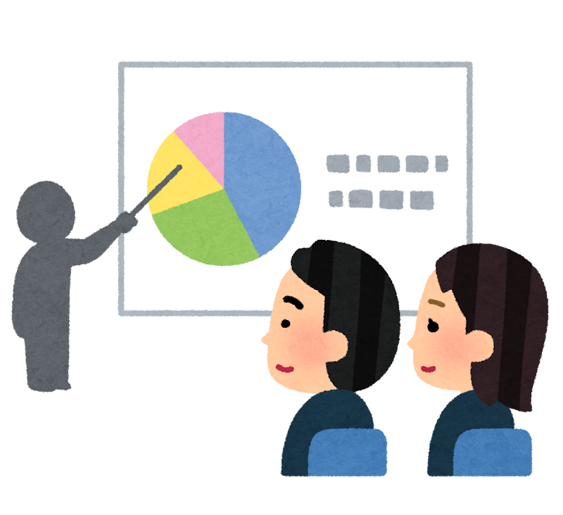 📊PowerPoint勉強会＆発表会開催！プレゼンスキルを楽しく磨こう✨ のイメージ画像